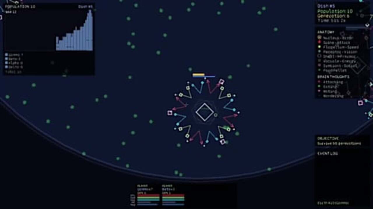Bacterium