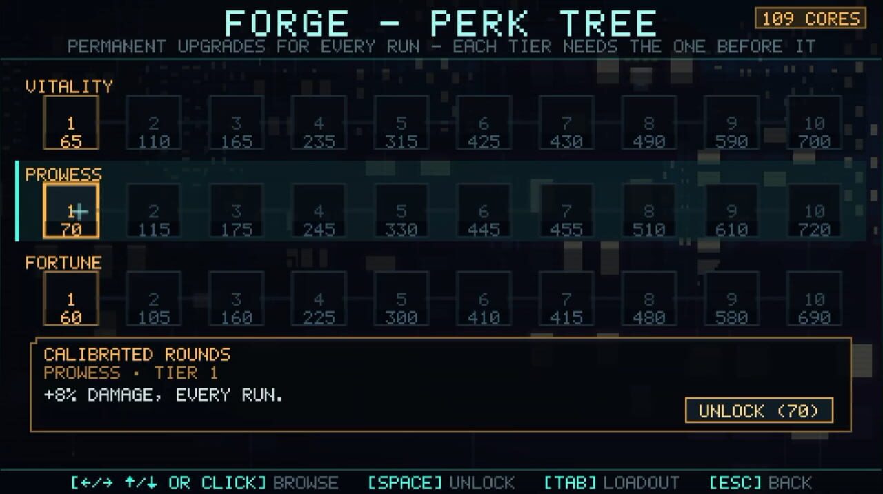 Phosphor: Roguelike