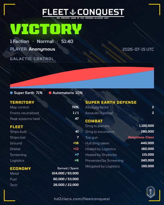 Fleet Conquest