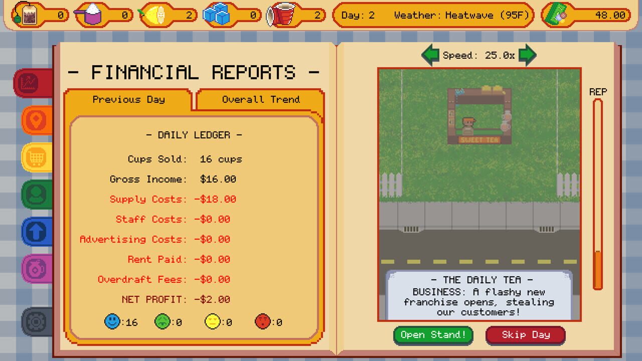Sweet Tea Tycoon