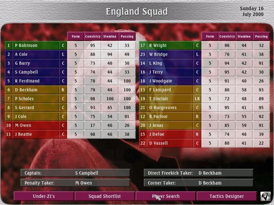 Sven-Göran Eriksson’s World Manager