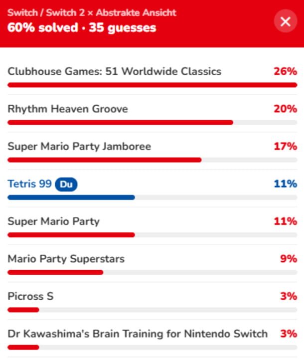 NintenDoku
