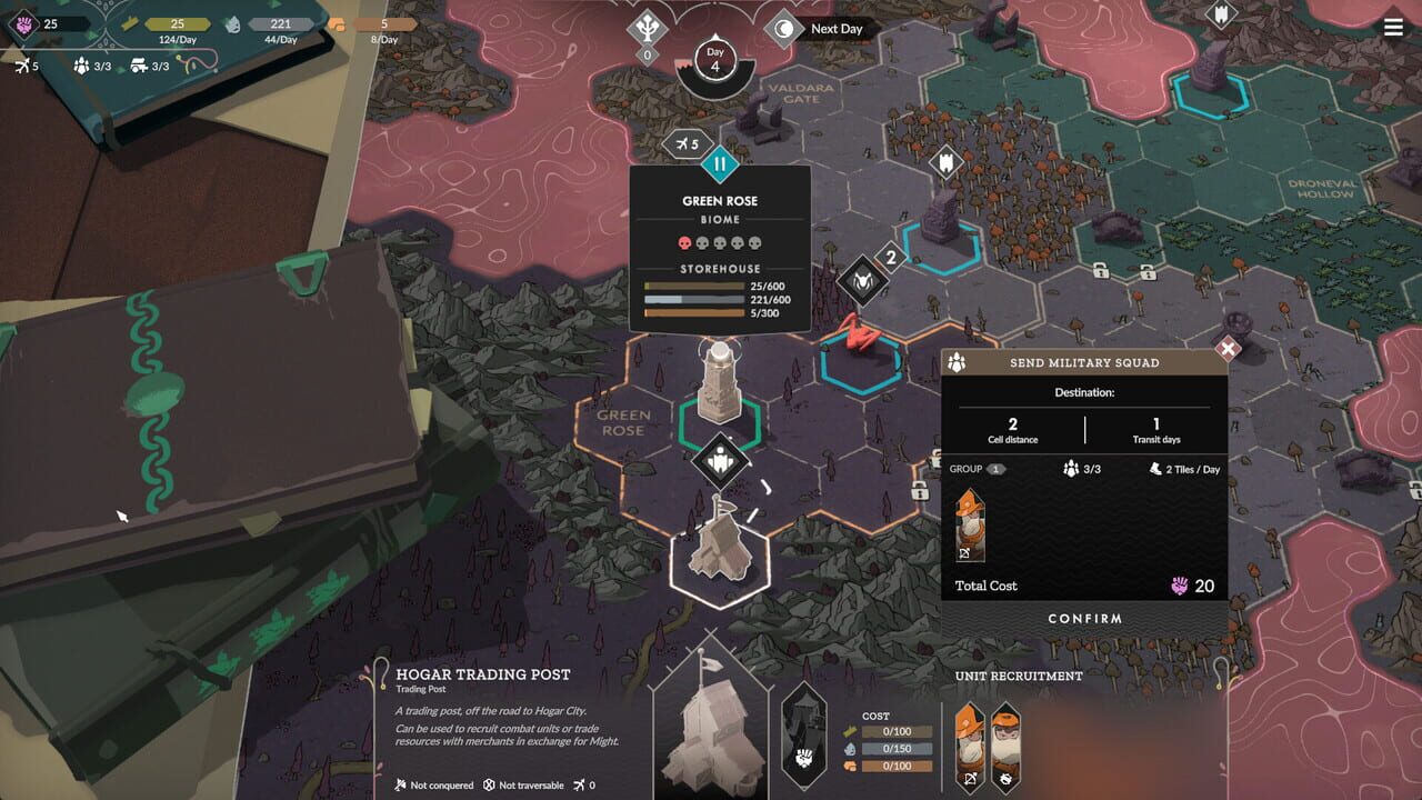 Cataclismo: The Old Kingdom