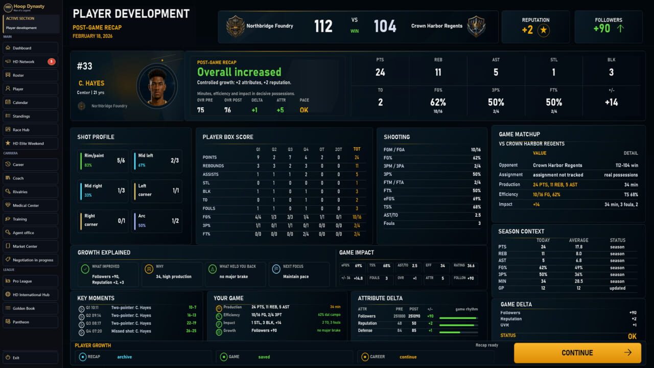 Hoop Dynasty: Rise of a Legend