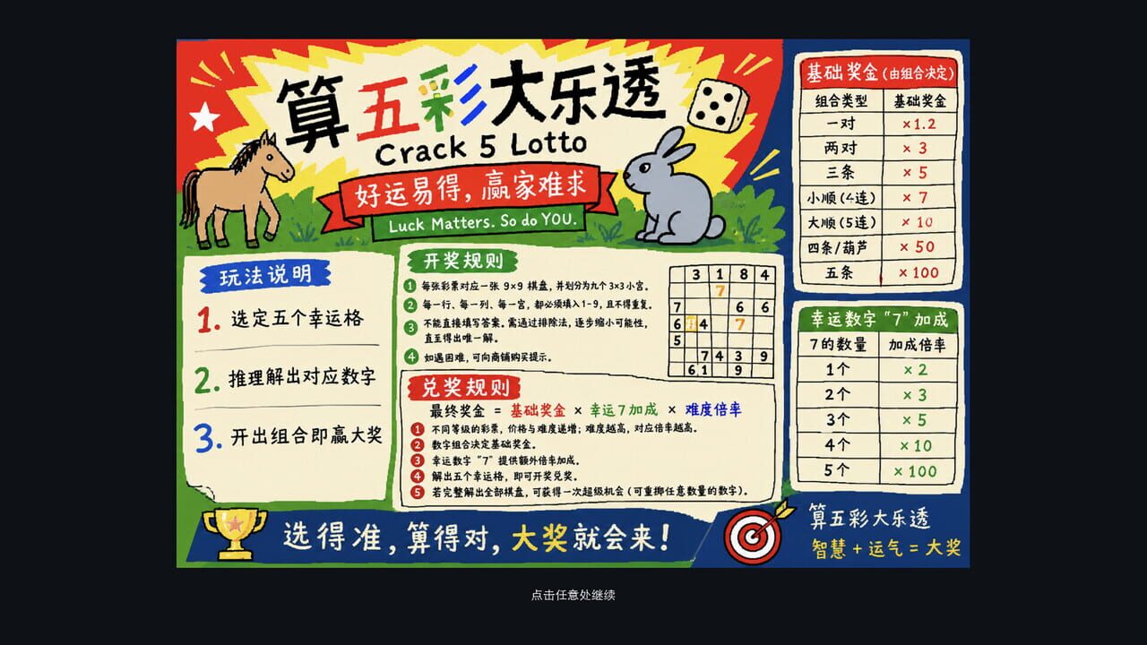 Factor Zoo