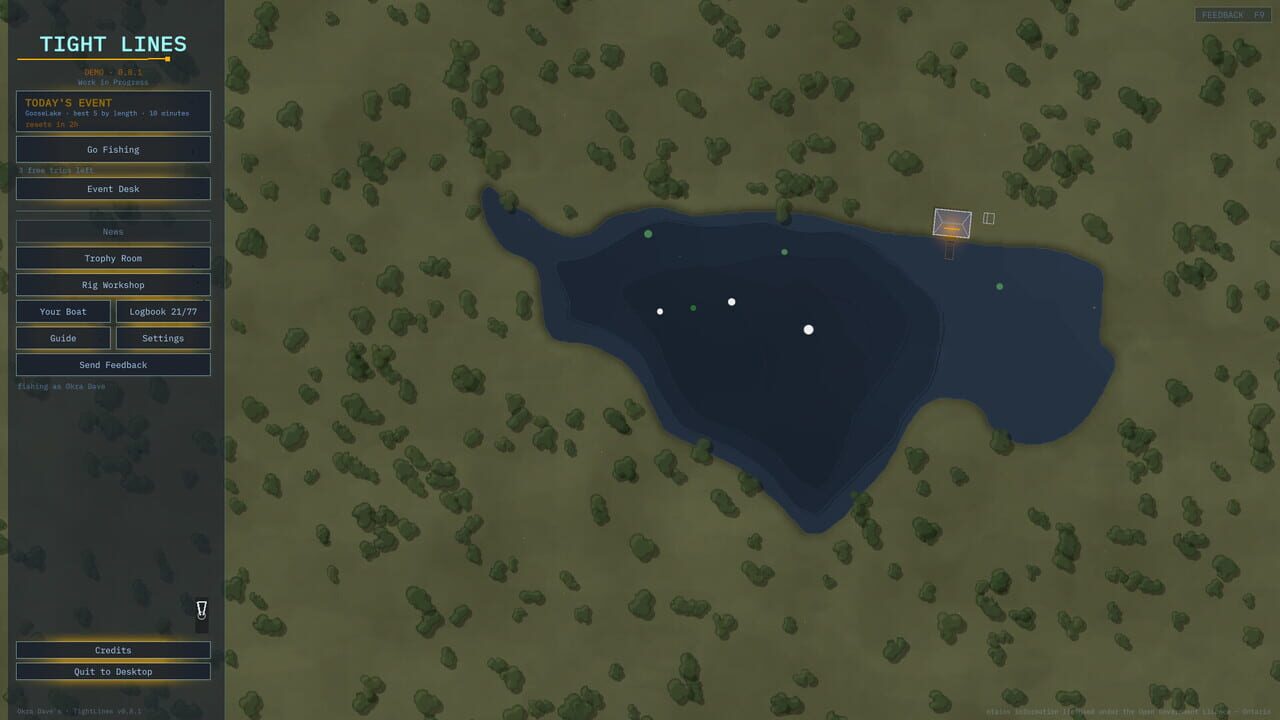 Tight Lines