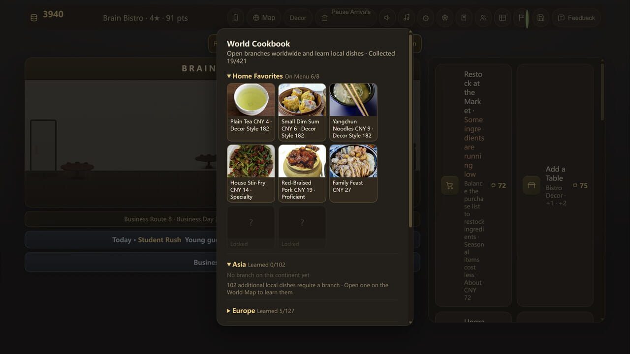 Brain Bistro