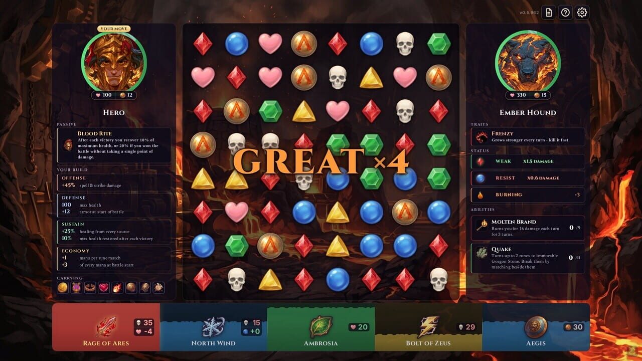 Gods of the Grid