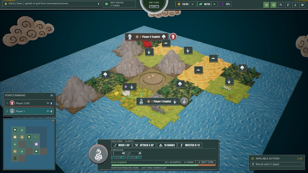 Provinces