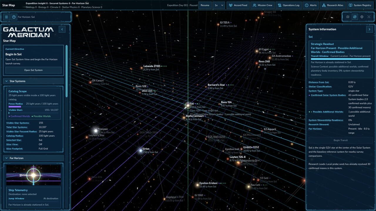 Galactum Meridian