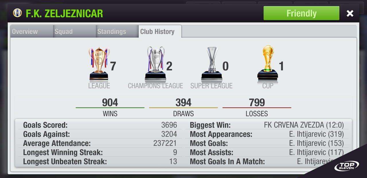 Top Eleven