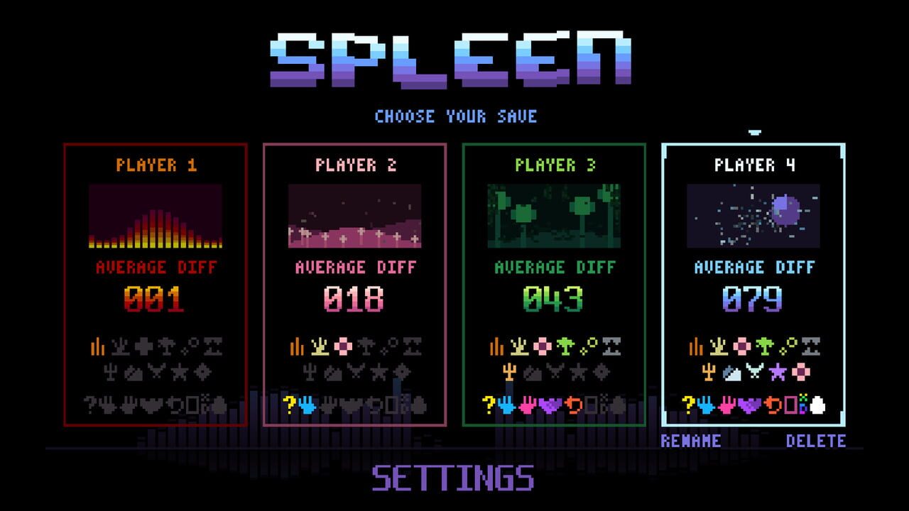 Spleen