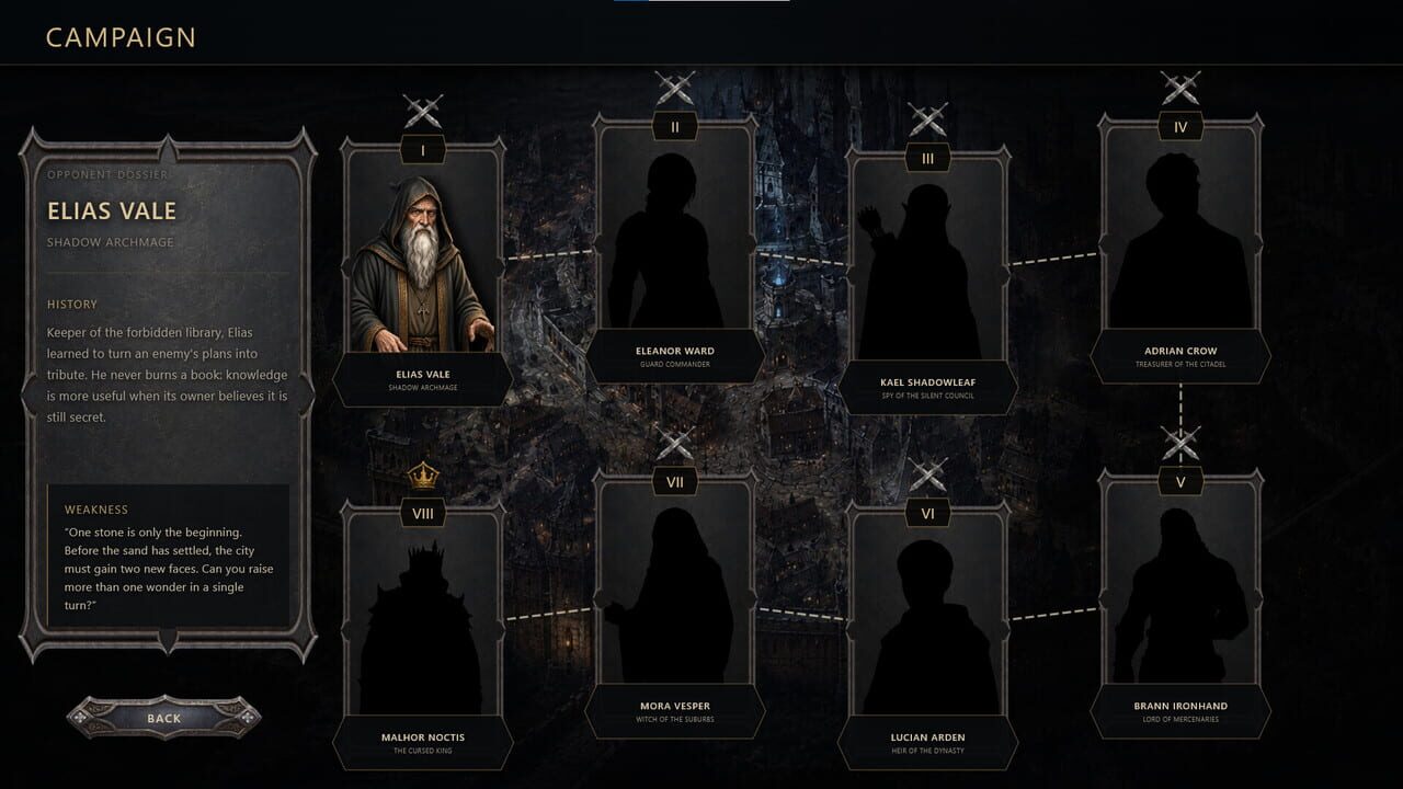 Citadels: Shadow City