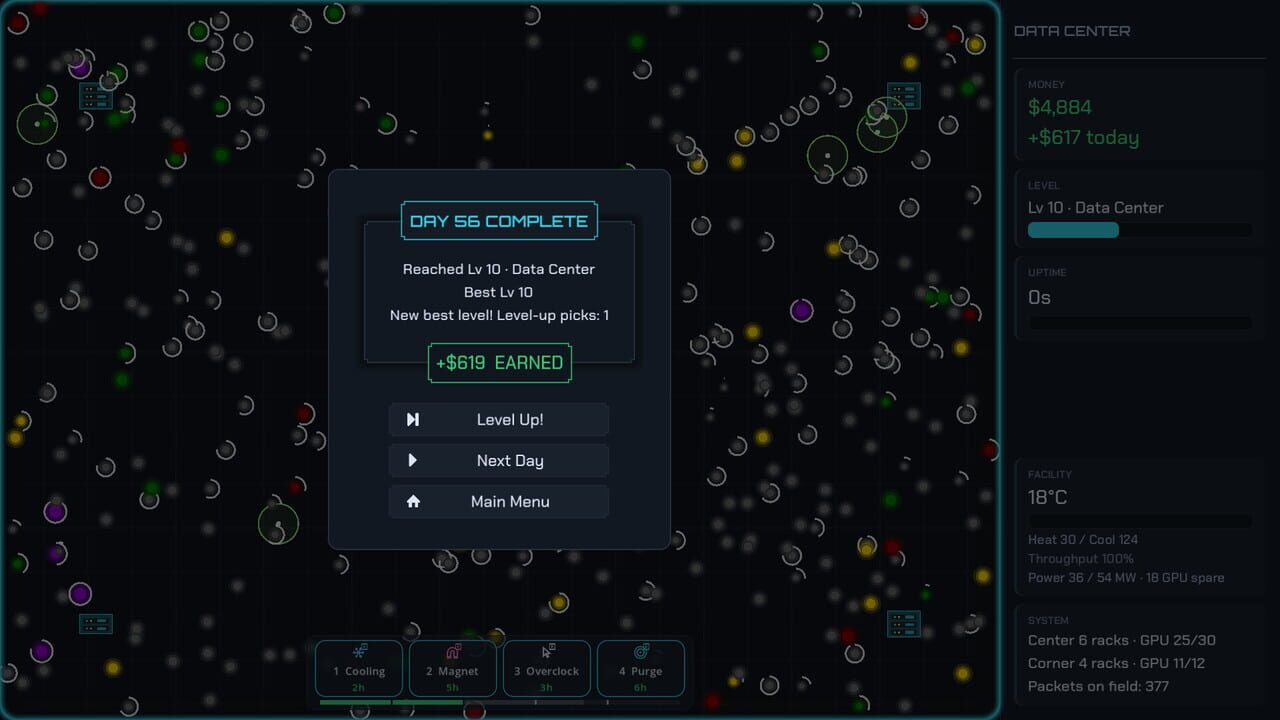 Silicon Sprint