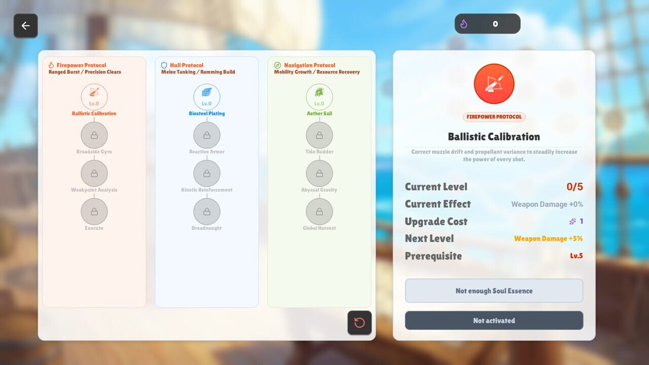 Sail: Evolved Tides