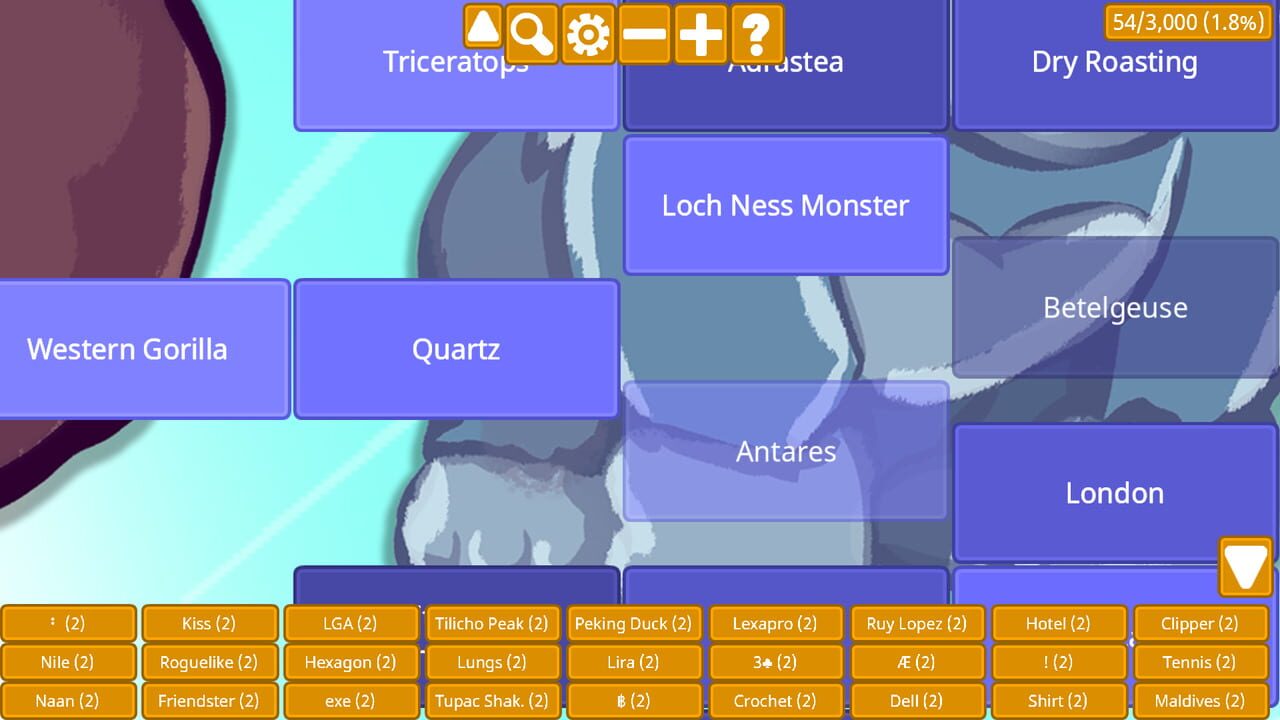 Category Connections
