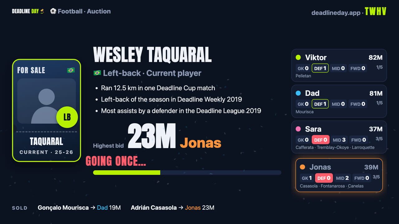 Deadline Day