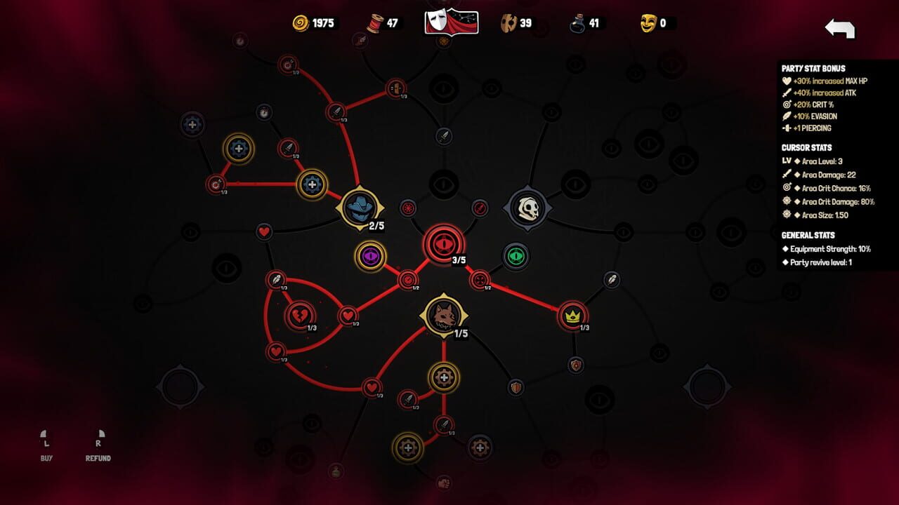Guilded Fools