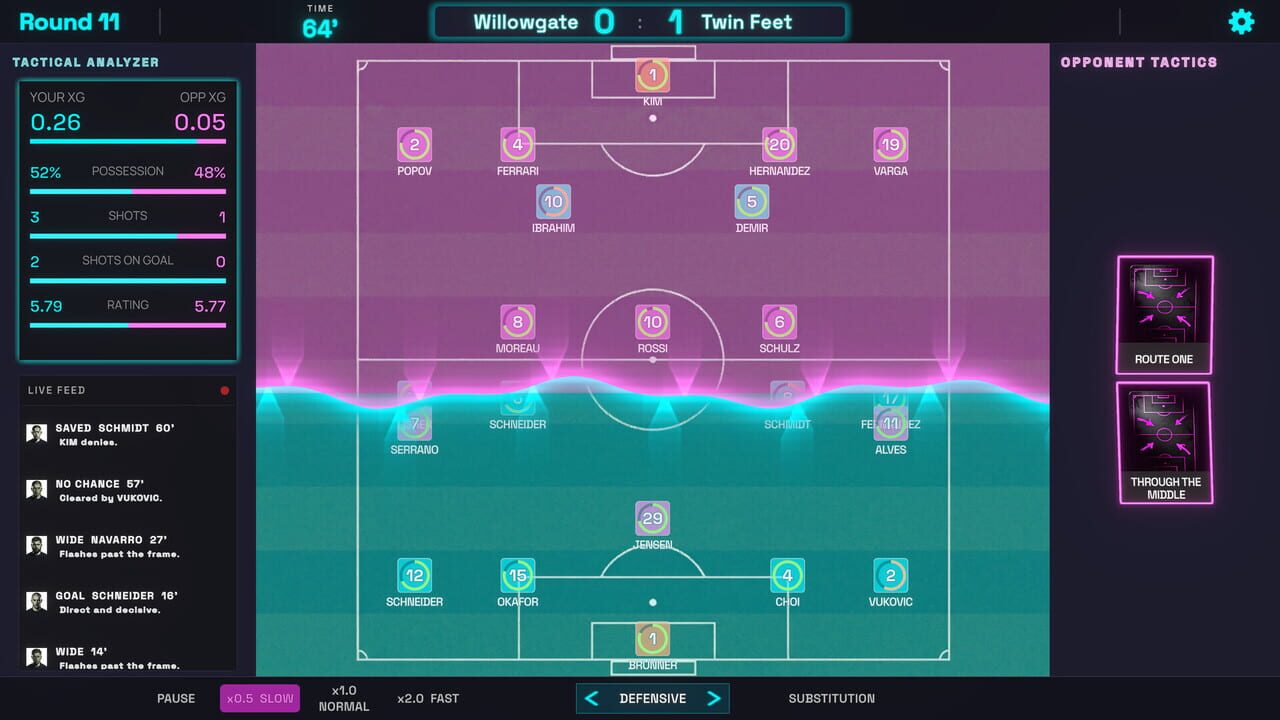 Offside Deal: Football At Any Costs