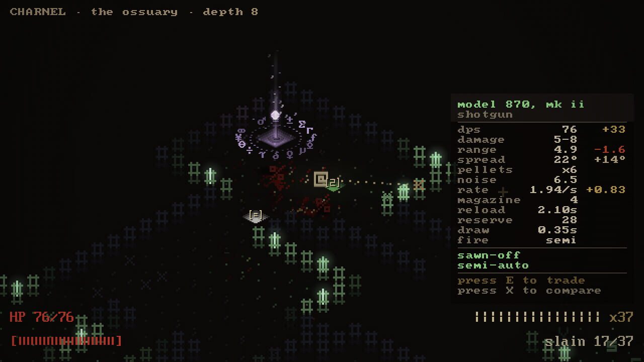 Charnel