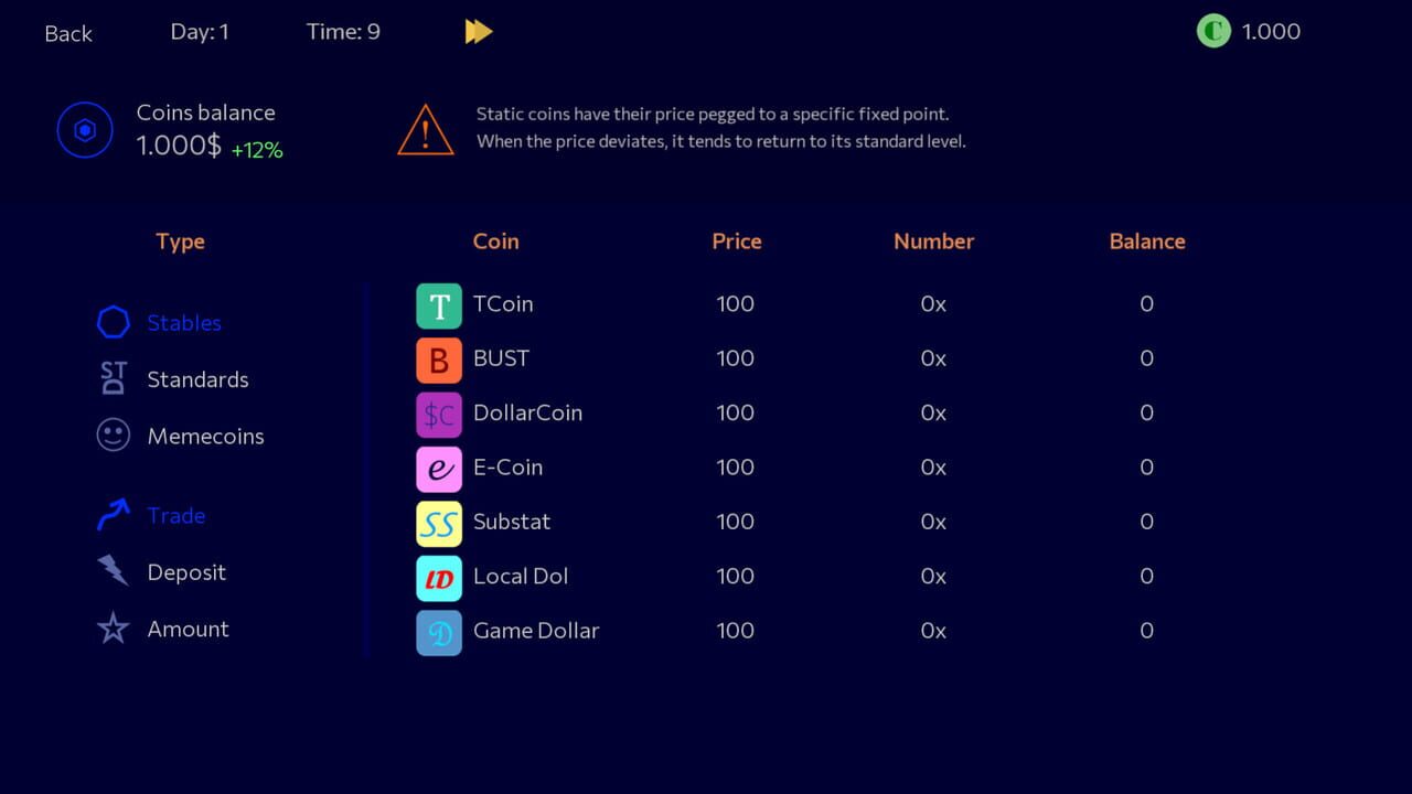 Panic Sell 2