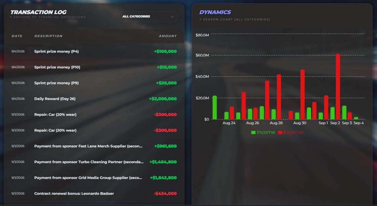 Race Manager Online