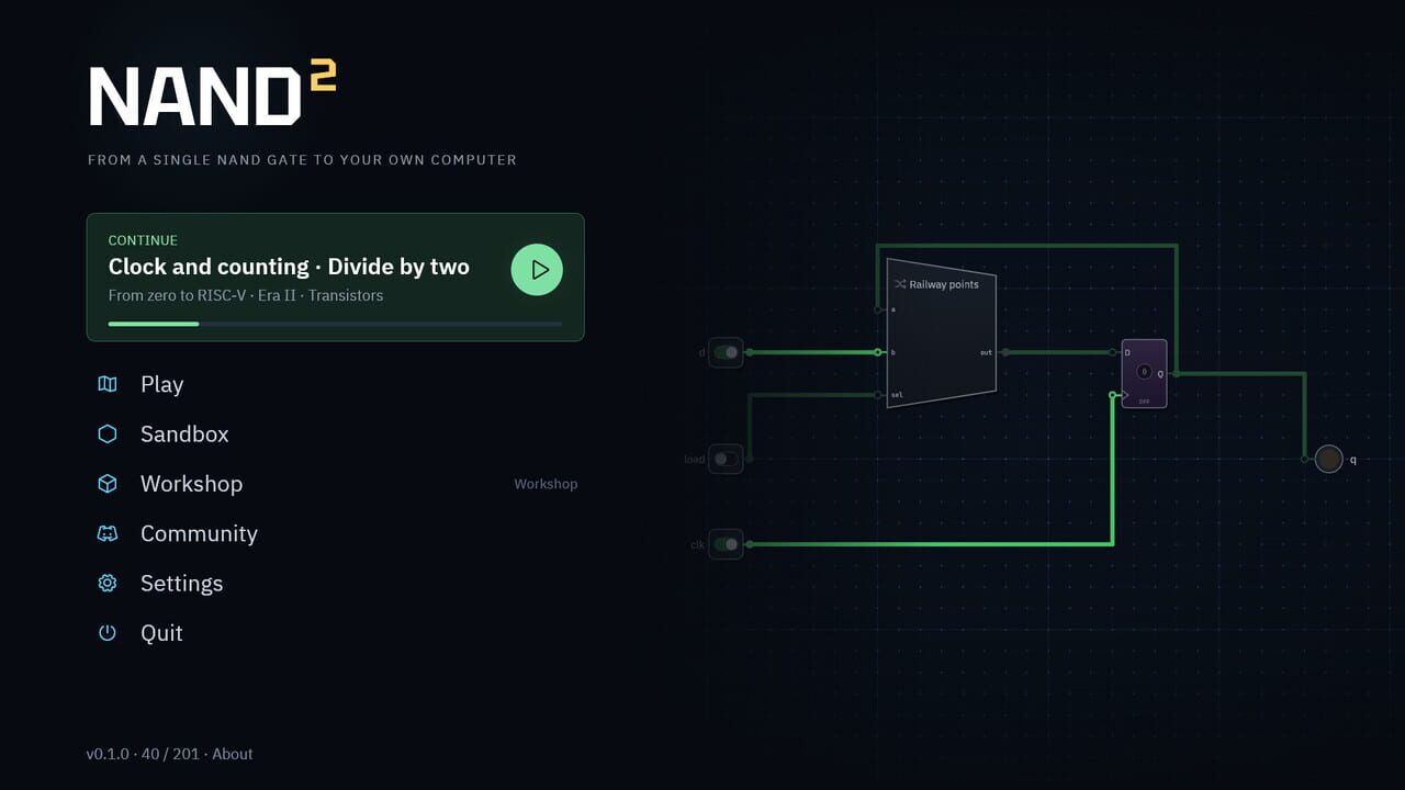 NAND²
