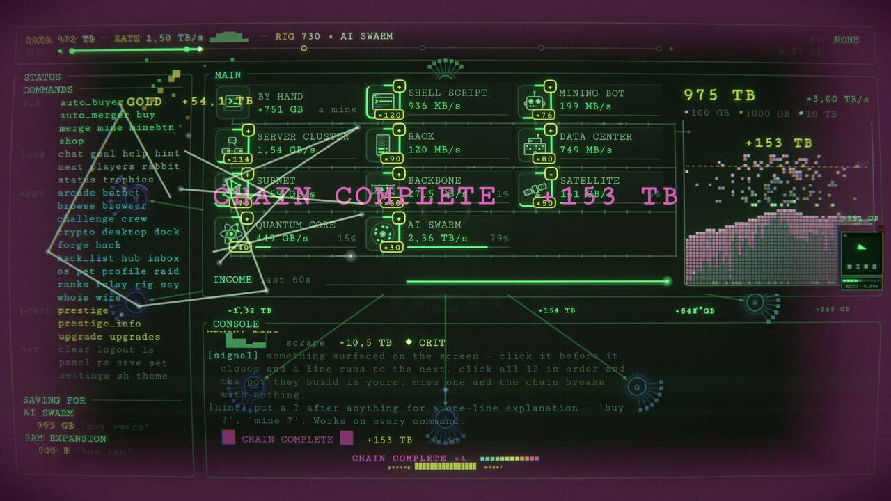 Terminidle
