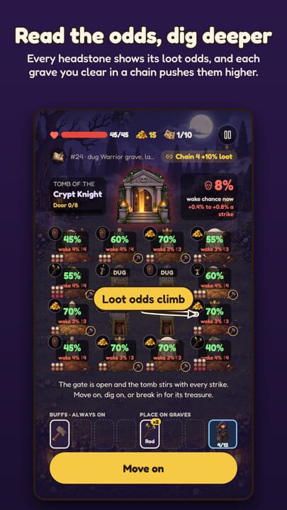 Grave Odds