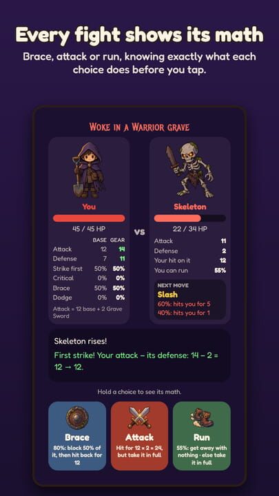 Grave Odds