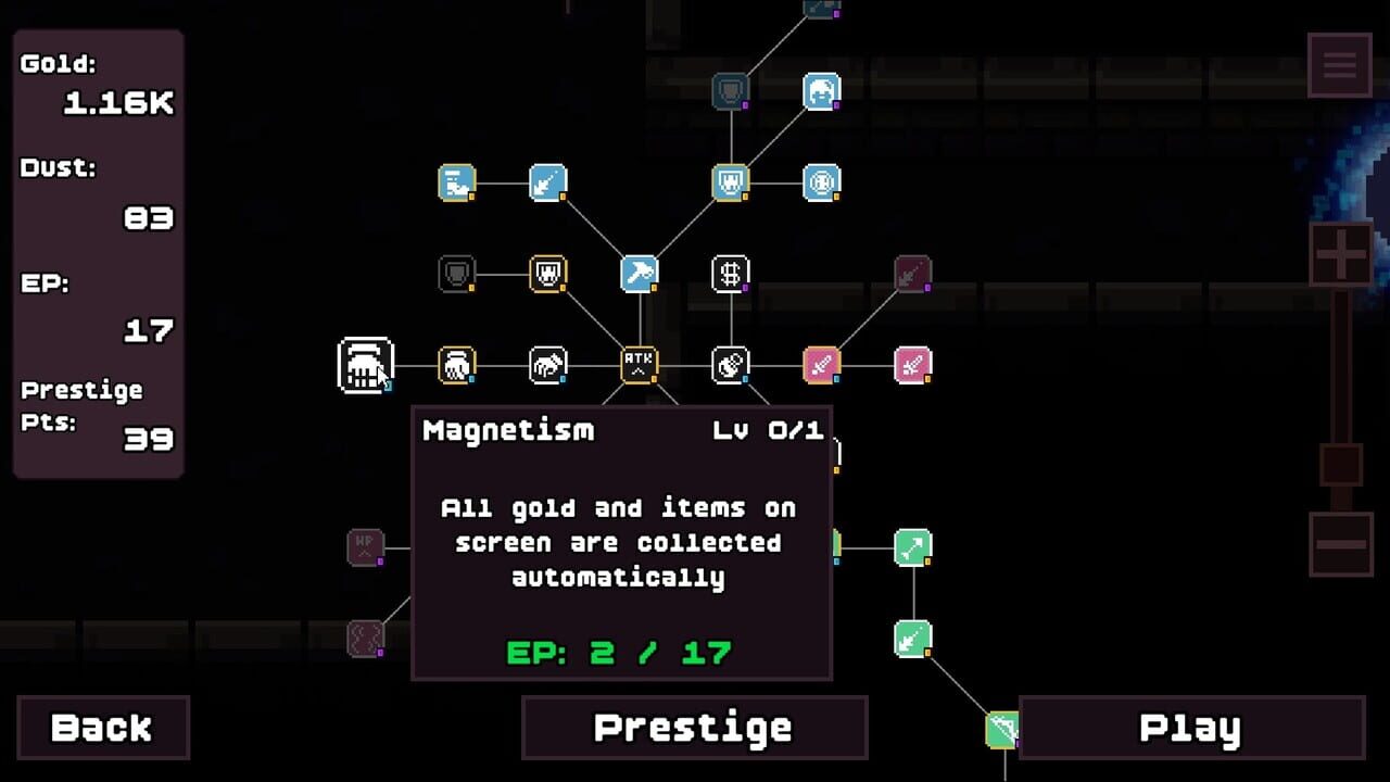 Loop Dungeon: Incremental