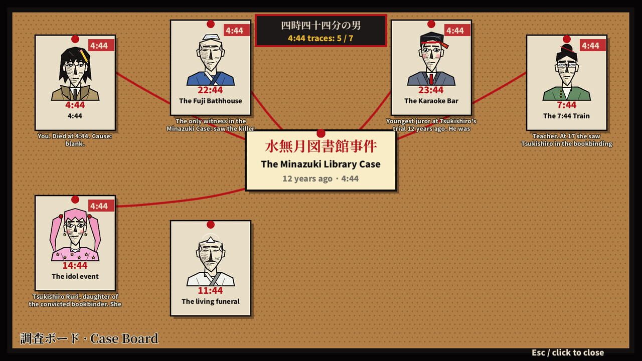 Meifu Kanshiki-Ka: The Underworld Forensics Division