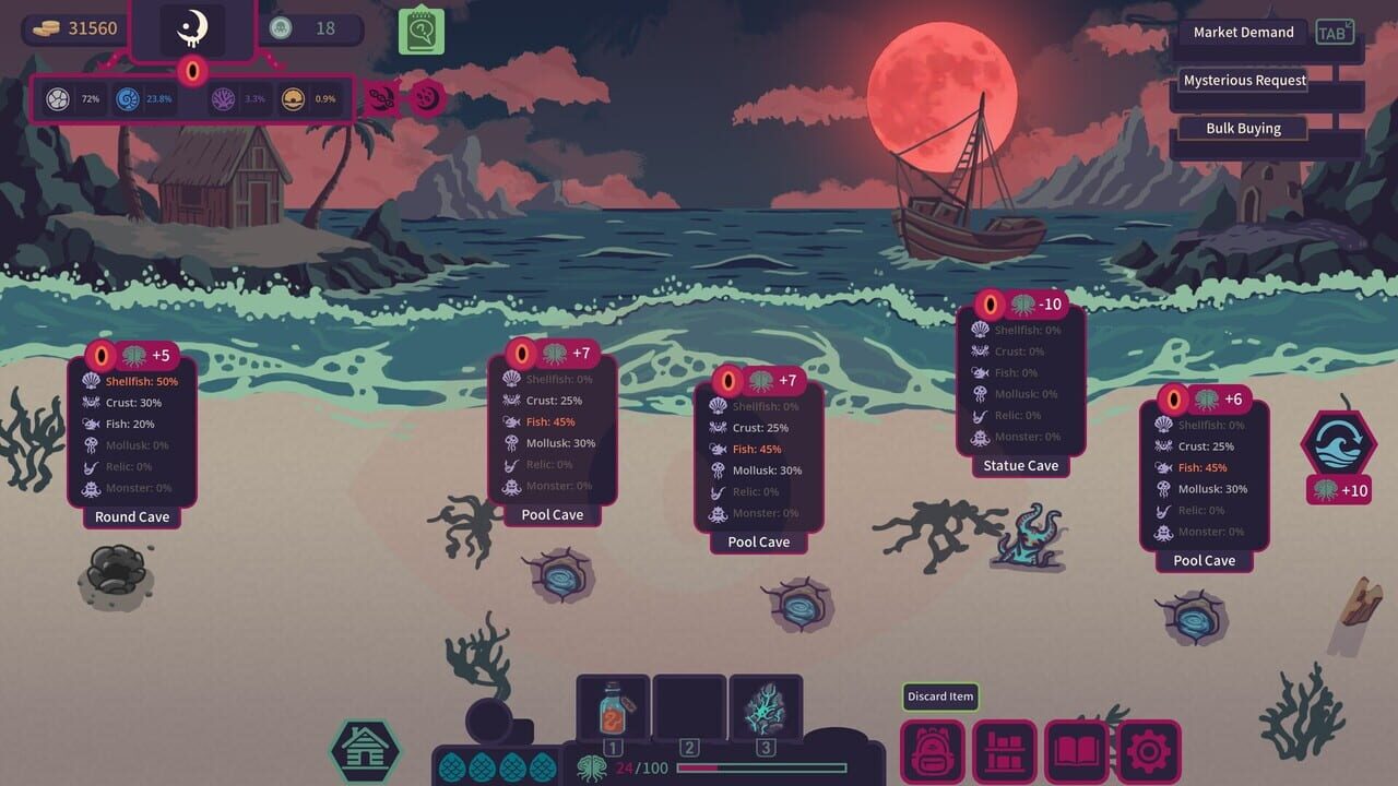 All in Tide