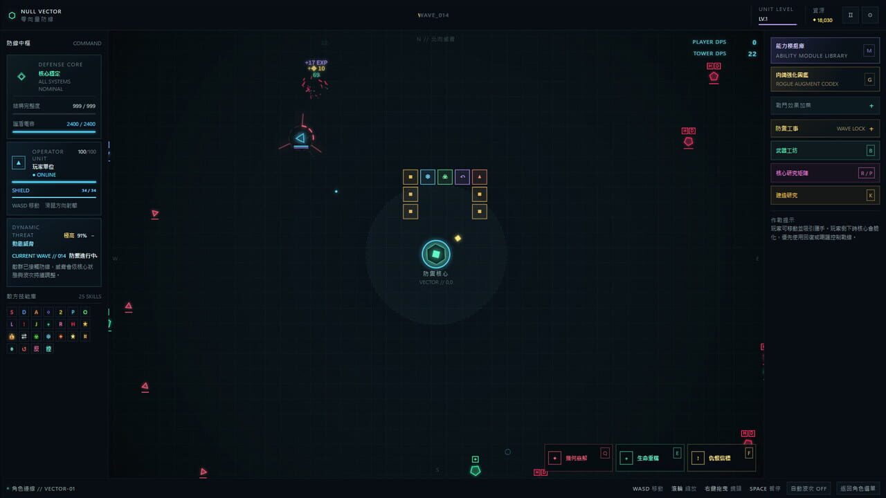 Null Vector