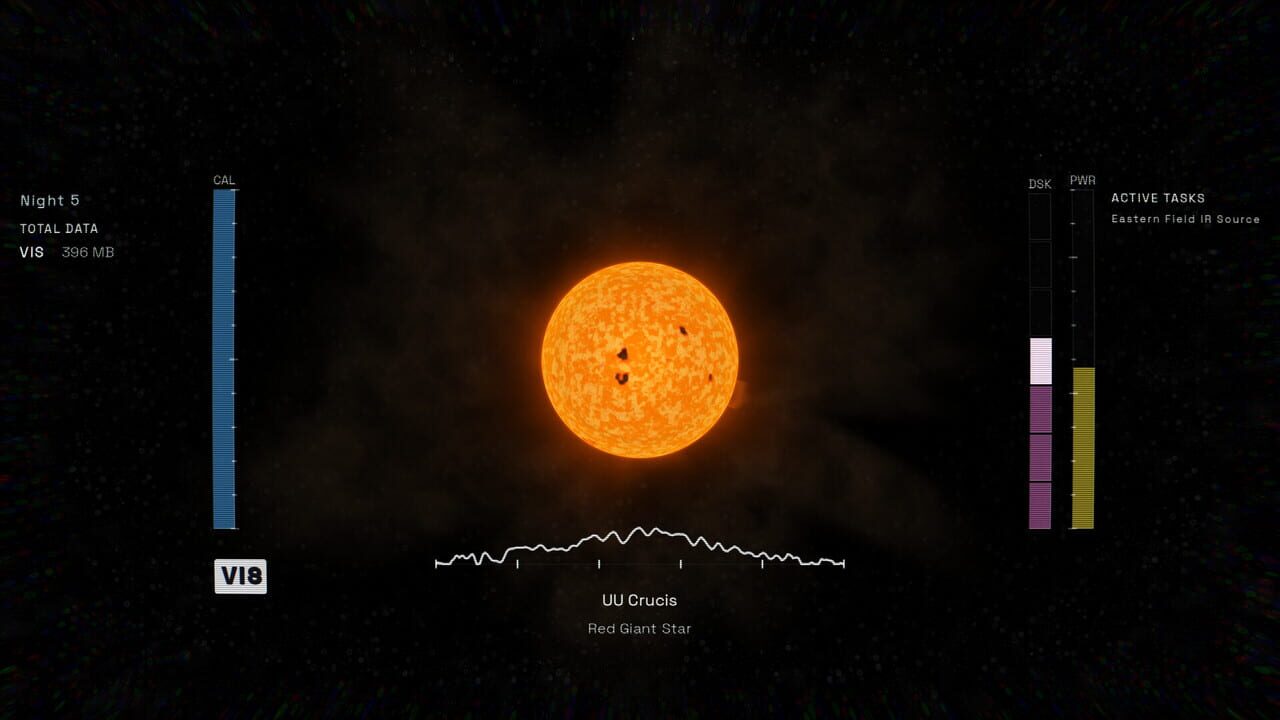 Eigenstate