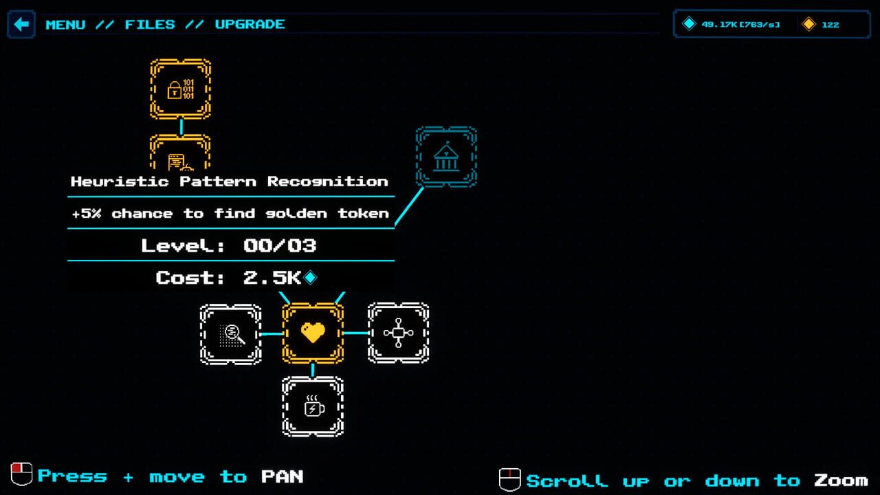 Decrypting Life