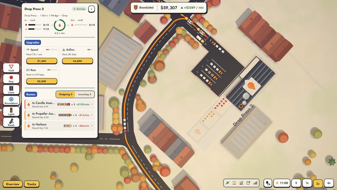Incremental Traffic