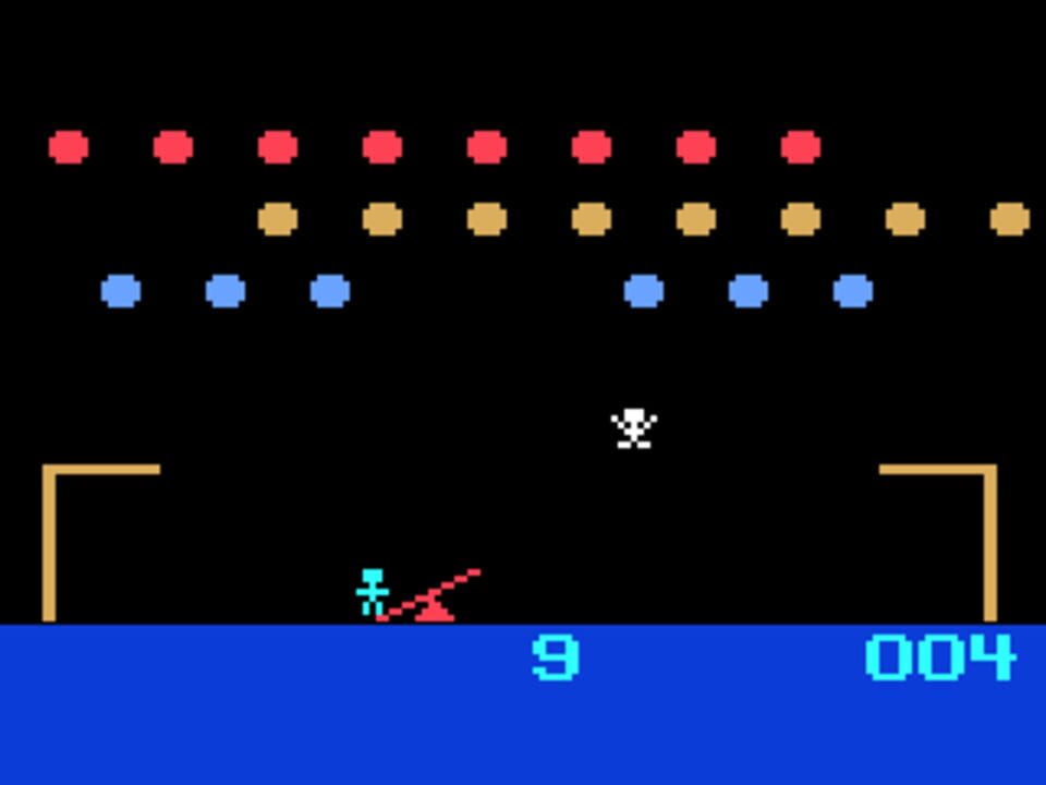 P.T. Barnum’s Acrobats