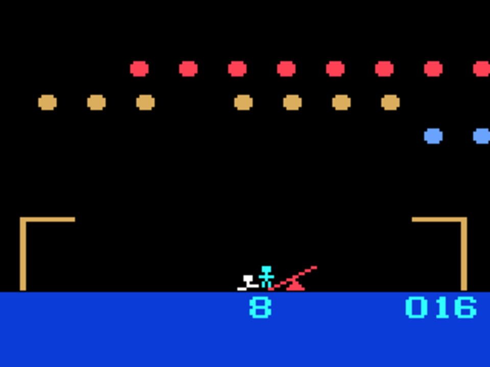 P.T. Barnum’s Acrobats