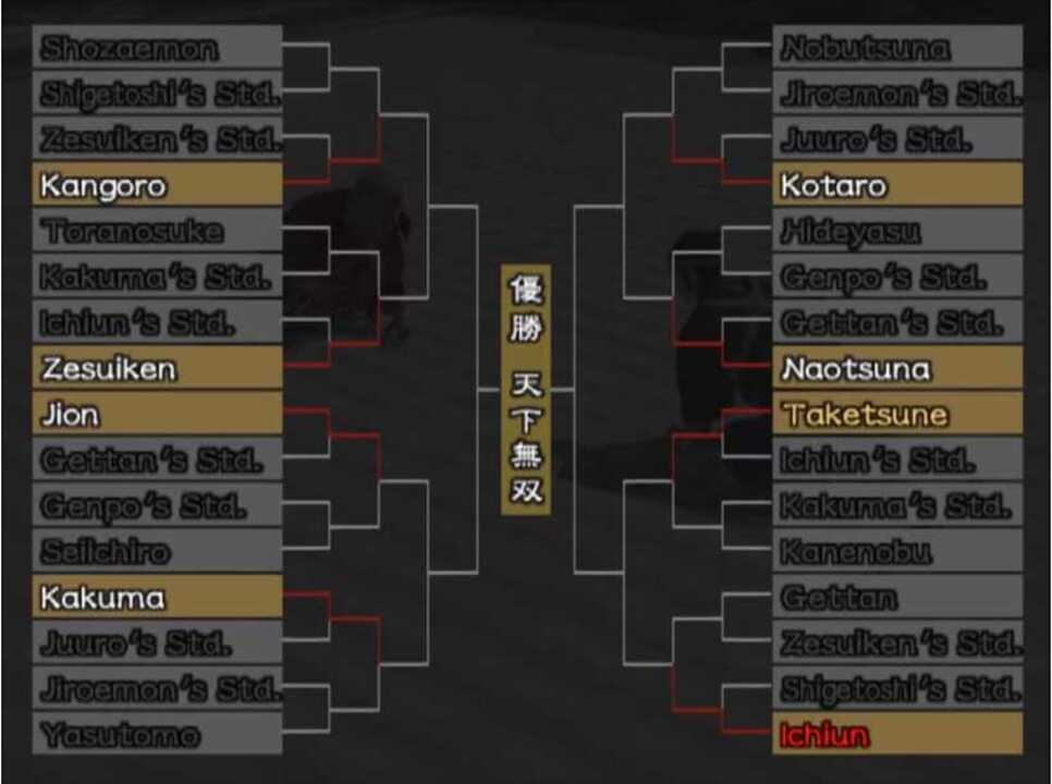 Kengo: Master of Bushido