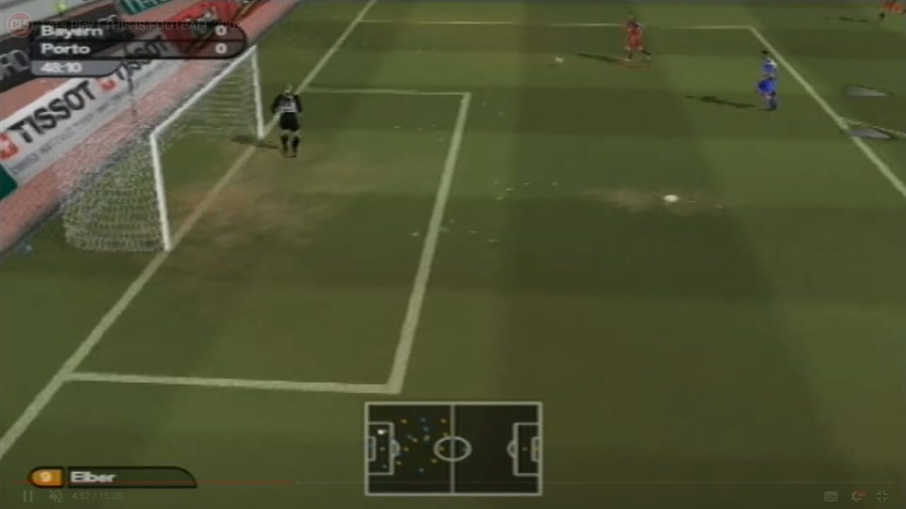 This is Football 2002