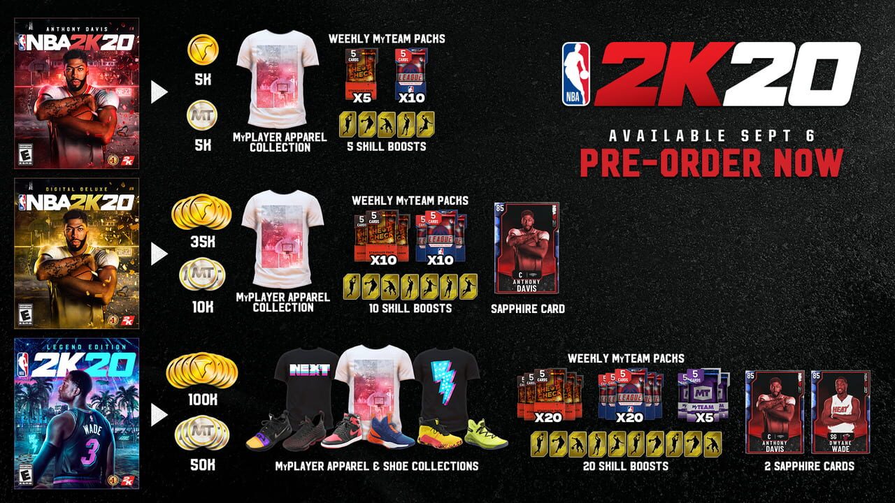 NBA 2K20: Digital Deluxe Edition