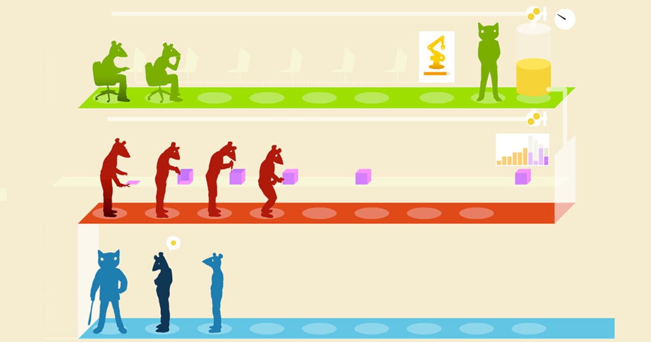 To Build a Better Mousetrap