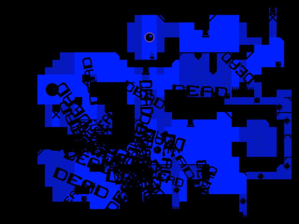 Don’t Lose Your Head