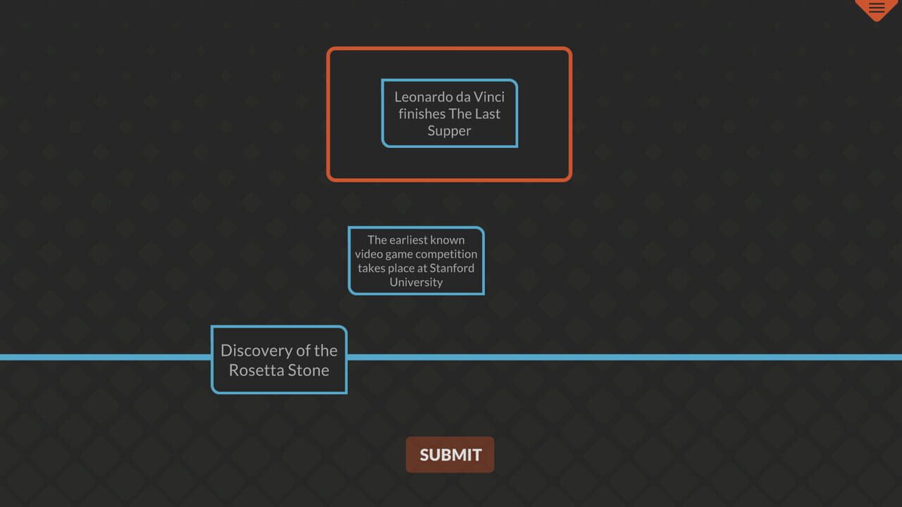 Misc Timelines