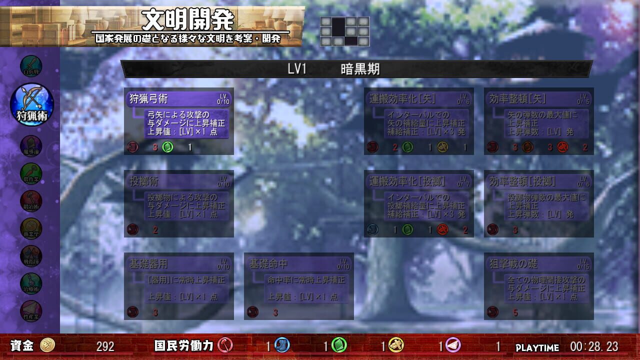 How to Build a Magnificent Kingdom