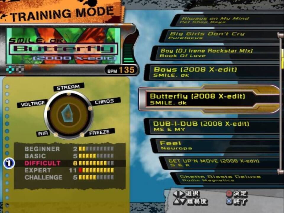 Dance Dance Revolution X