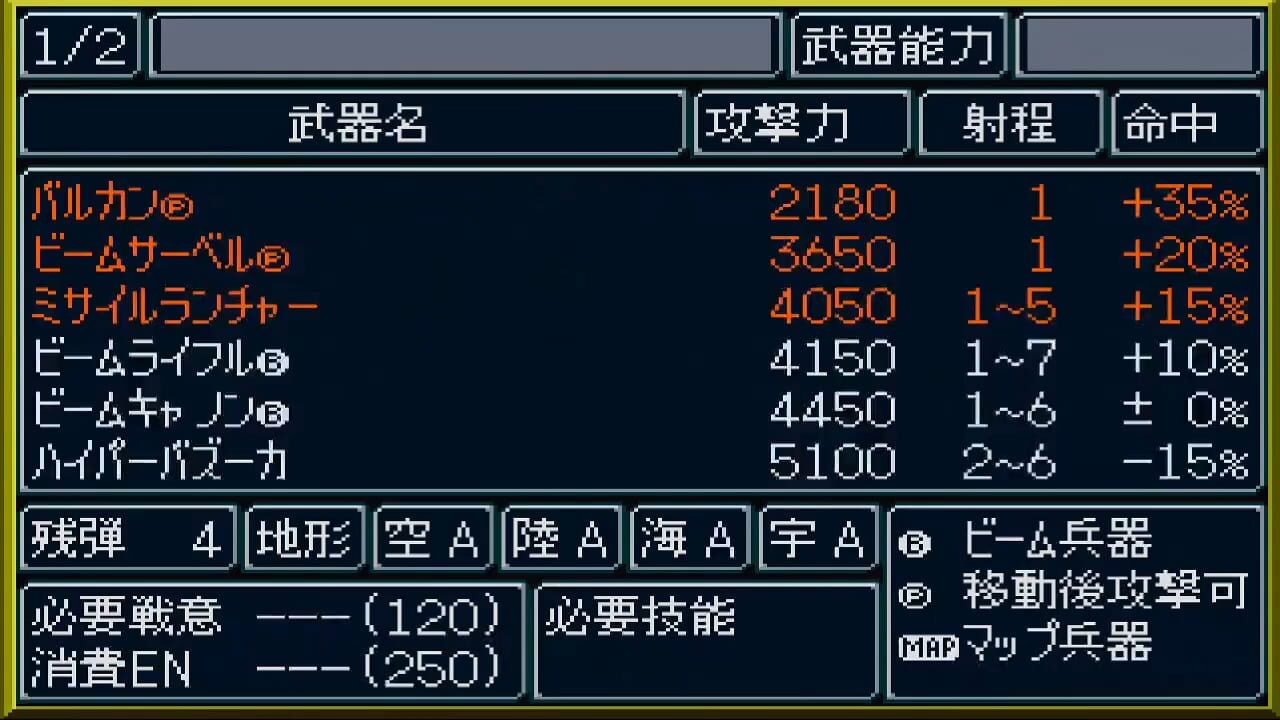 Shin Super Robot Taisen