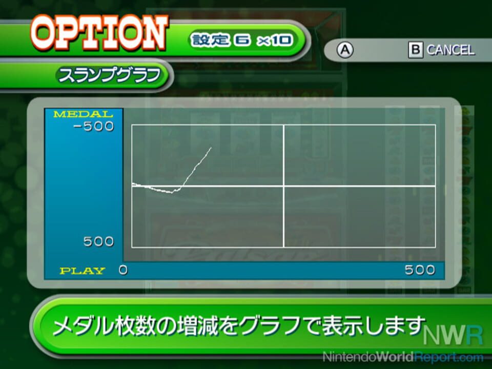 Sugu Suro Duo: New Pulsar R&V