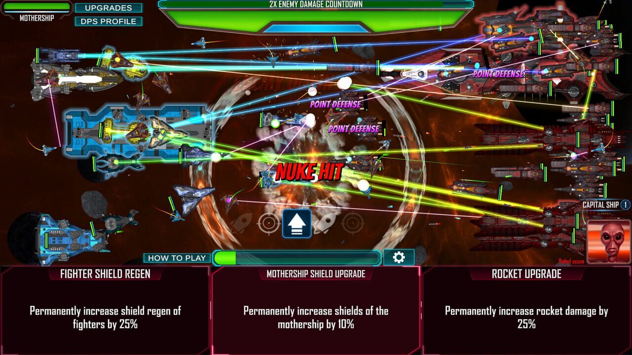 Space Choice: Data Analyzer